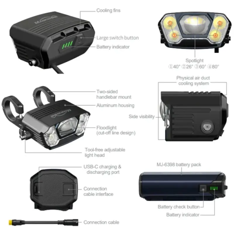 Magicshine Monteer 12000 MTB Headlight-1