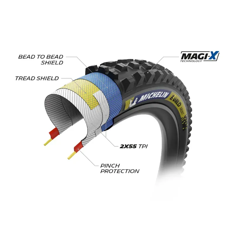Michelin E-Wild Racing Line Tyre-2