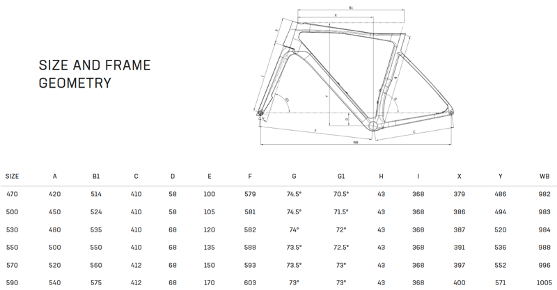 2026 Bianchi Specialissima Comp Ultegra Di2 in Graphite/Celeste-1
