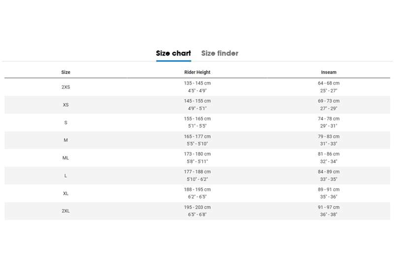 Trek Marlin 6 Gen 3 XC MTB in Gloss Lavender Haze-1