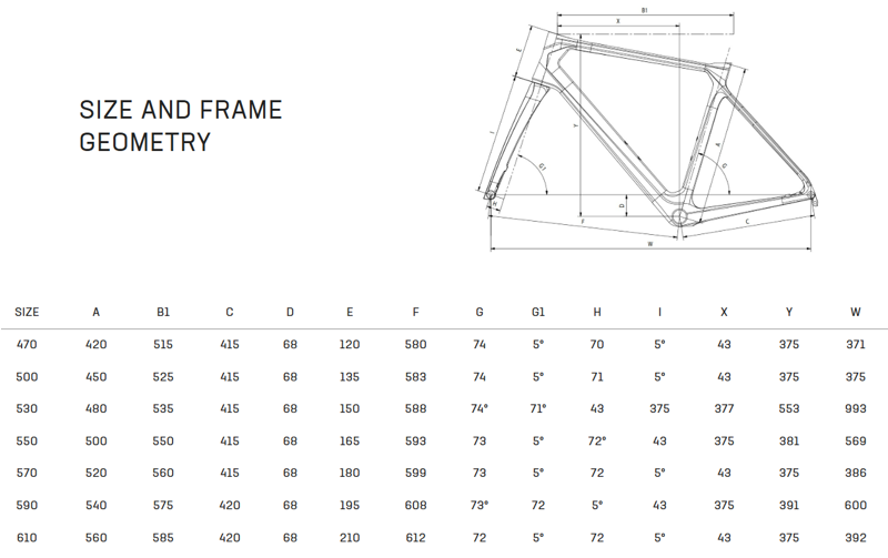 2026 Bianchi Infinito Ultegra Di2 with Power Meter in Celeste-1