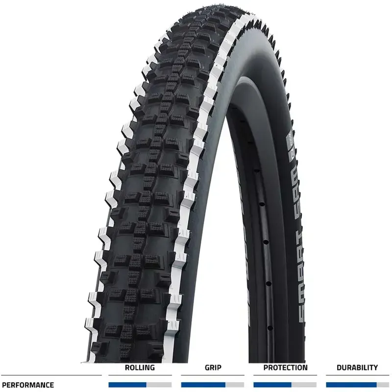 Schwalbe Smart Sam '24 Performance Tyre (wired) BLACK 2